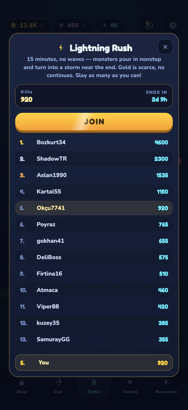 Lightning Rush event leaderboard