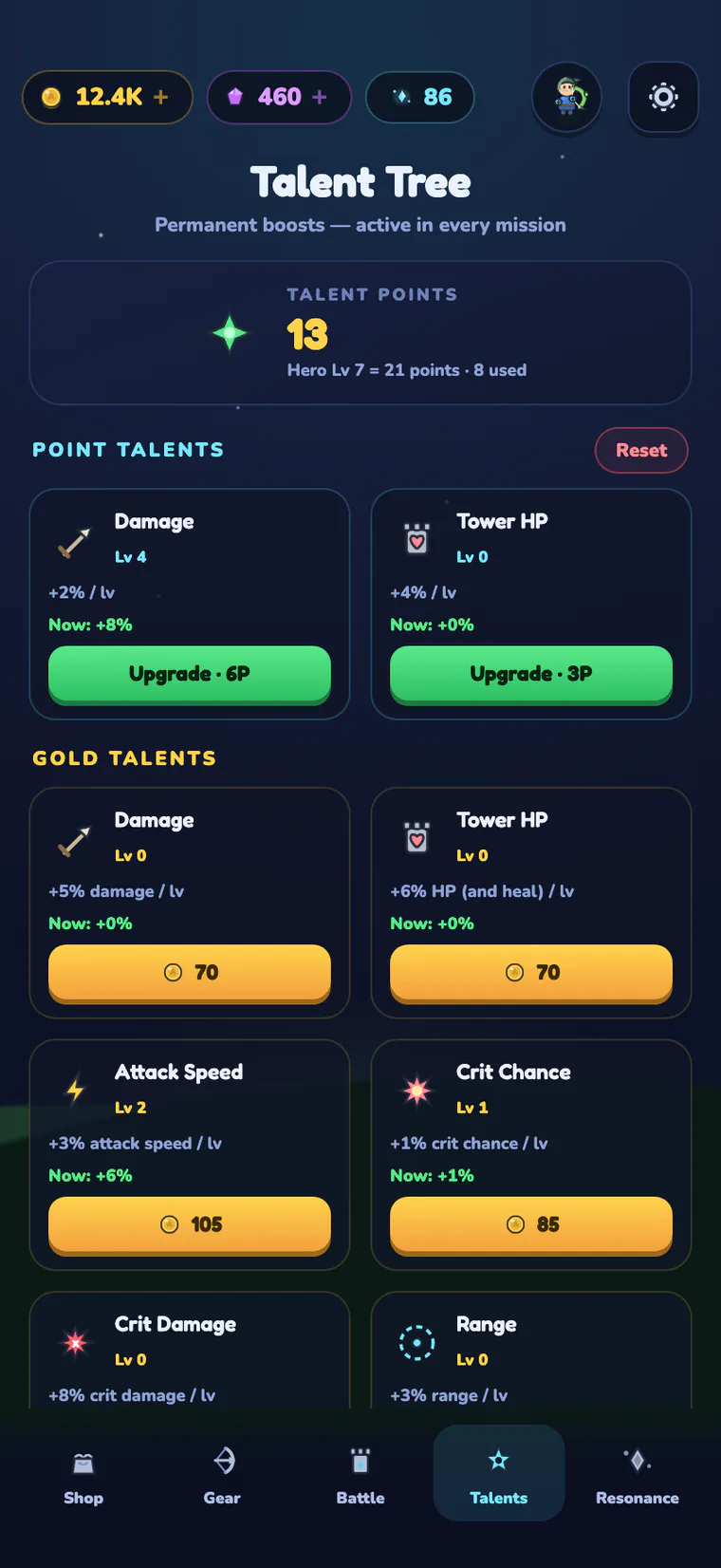 Talent tree: point and gold talents
