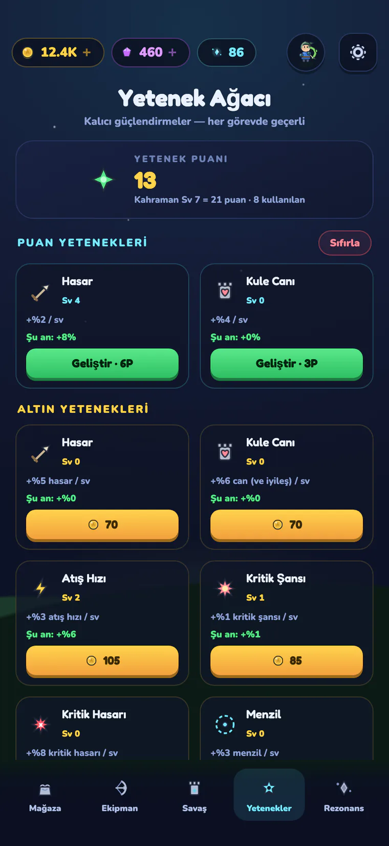 Yetenek ağacı: puan ve altın yetenekleri