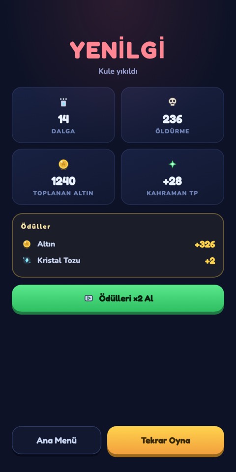 Arcalis — koşu sonu özeti